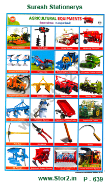 Agricultural Equipments-Picture Chart No.-639