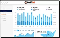 Digital Freight Booking Platform