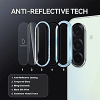 ZigDeal Vivo V60e Camera Lens Protector – Clear Tempered Glass | Scratch Resistant