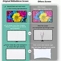 Tonzo Fabric 16:9 Projector Screen (100 Inch)