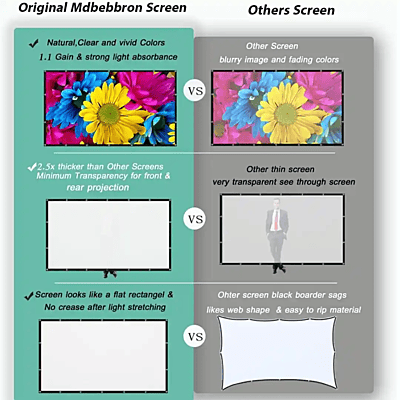 Tonzo Fabric 16:9 Projector Screen (100 Inch) Tonzo Fabric 16:9 Projector Screen (100 Inch)