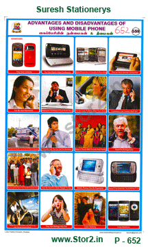 Advantages & Disadvantages of Using Mobile Phones-Picture Chart No.-652