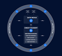 Buyer Credit Risk Scoring & Monitoring System