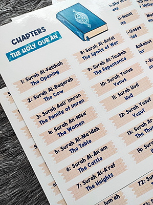 Chapters Of The Holy Quran Sticker Pack