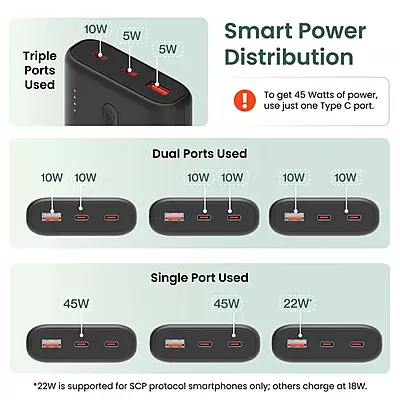 POWER BANK AMBRANE POWERLIT 45 15000 MAH