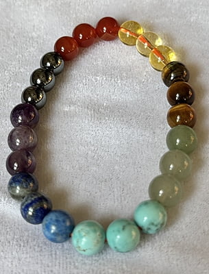 7 Chakras Crystal
