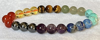 7 Chakras Crystal