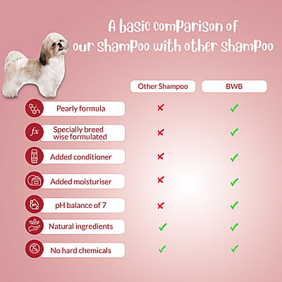 BWB SHIHTZU SHAMPOO