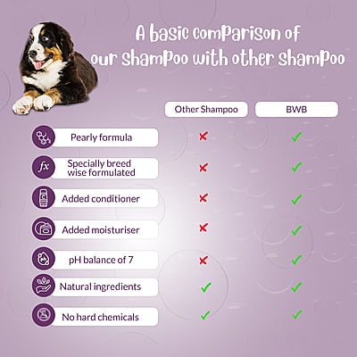 BWB LONG COAT SHAMPOO