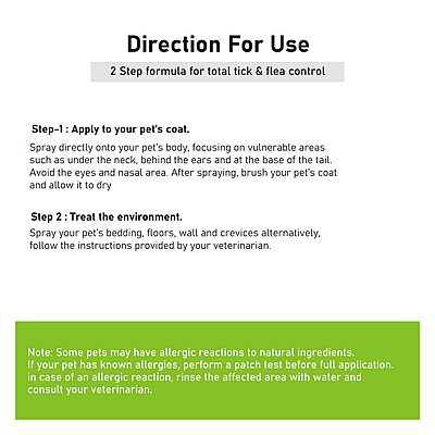 Anti Tick Flea Spray-Natural