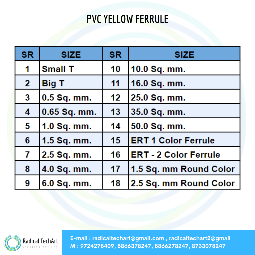 PVC yellow ferrule