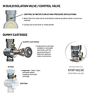 MP-GG-5219 Metropole Forged Brass WC Flush Valve 25mm (1" Inch) With Exposed Shut Off Provision & Round Plate (Glossy Gold)