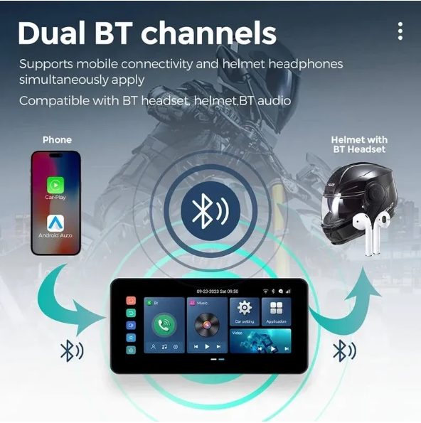 Proplay 6.25 Lite Eagle Eye (6.25 Inch Display With DVR & TPMS)