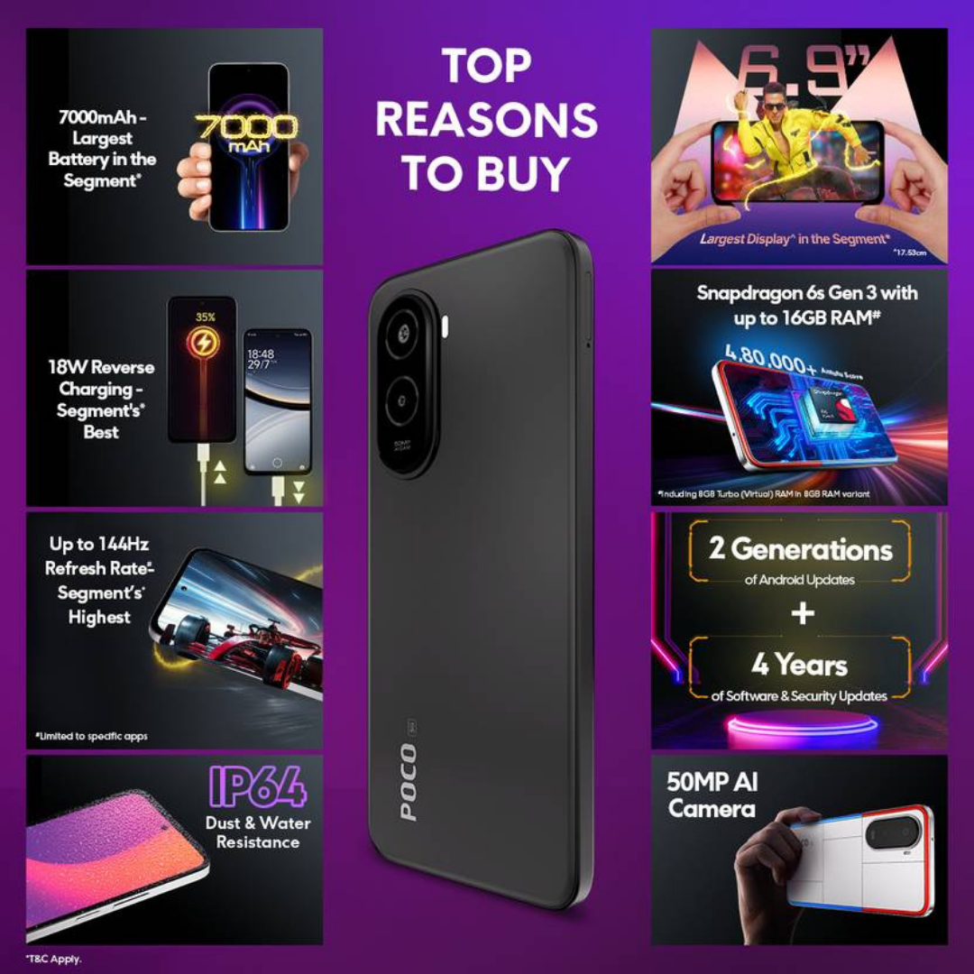 POCO M7 Plus 5G (Carbon Black, 128 GB) (6 GB RAM)