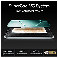 OPPO F31 5G(Cloud Green, 128 GB) (8 GB RAM)