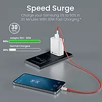 Portronics Adapto 30V USB-A Fast Charging Adaptor (White) (30W Max Output) Fast Charging Protocols