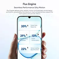 realme C83 5G  (4 + 64GB) Sprouting Green