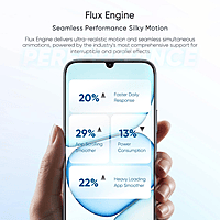 realme C83 5G  (4 + 128GB) Sprouting Green