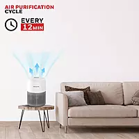 Honeywell Air Touch V1 Air Purifier for Home & Office | H13 HEPA & Carbon Filter