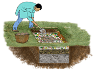 On-Farm Composting System Setup & Design