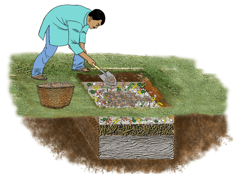 On-Farm Composting System Setup & Design