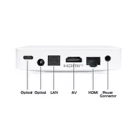 GB2 Google Certified Android TV Box | 2GB RAM + 32GB ROM | Built-in Chromecast | Android TV 11 | 4K HDR