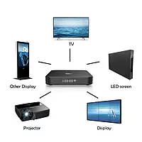 PRIME X4 RTC 4GB/32GB Dual Band Wi-Fi S905X4 Chipset with 1 Year Replacement Warranty