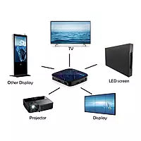 HAKO Pro Google Certified Android TV Box | 4GB RAM + 32GB ROM | 4K HDR | Voice Remote | Android TV 11