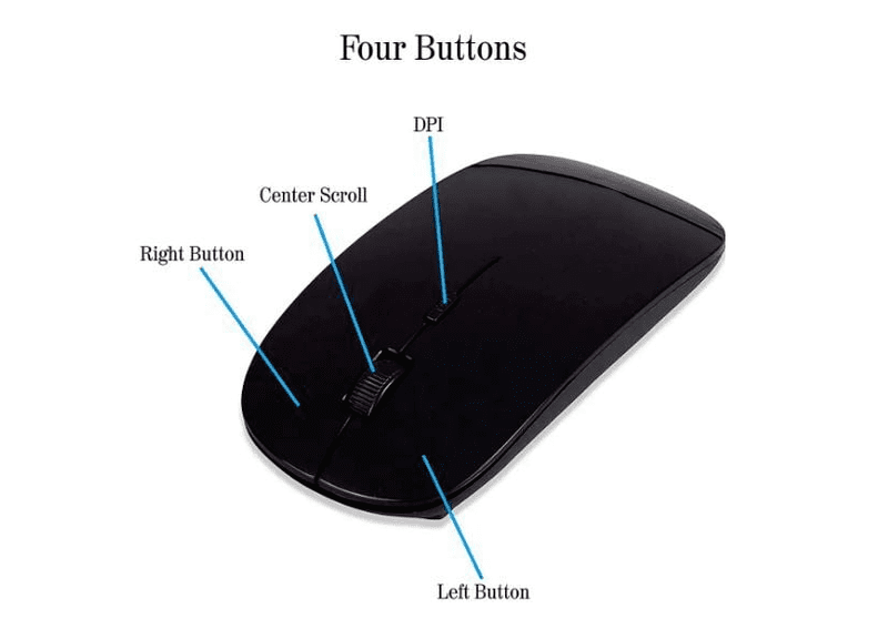 Wireless Mouse AD-51 High-Speed 2.4G for Laptop and Desktop Wireless Mouse AD-51 High-Speed 2.4G for Laptop and Desktop