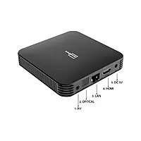 Ace 4GB/32GB Dual Band Wi-Fi S905W2 Chipset with 1 Year Replacement Warranty