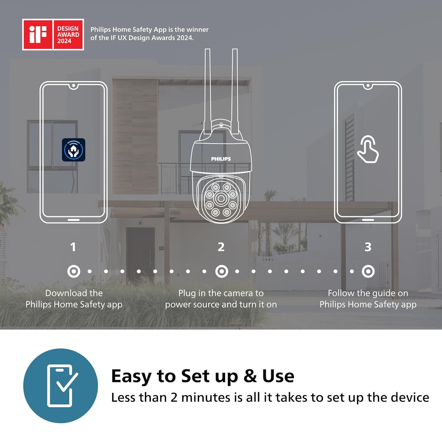 PHILIPS HSP3800 Smart 360° WiFi Outdoor Security Camera