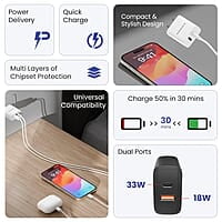 Ambrane 33W USB & Type-C Dual Port Fast Wall Charging Adapter with QC & PD Technology Compatible