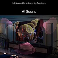 LG 80 cm (32 inches) HD Ready Smart LED TV 32LQ643BPTA