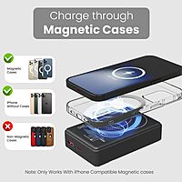 Portronics Mini 20K – 15W Wireless Magnetic 20000mAh Power Bank offers fast charging, sleek design, and portability. Perfect for on-the-go charging of your devices with magnetic alignment.