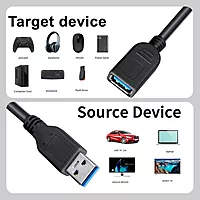 Live Tech LT-REACH USB Extension Cable 3M – Reliable Connectivity for Keyboards, Mice & USB Devices