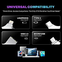 EVM EnStore 4-in-1 OTG 64GB Pen Drive – USB 3.0 | Type-C | Micro USB