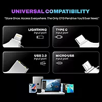 EVM EnStore 4-in-1 OTG 64GB Pen Drive – USB 3.0 | Type-C | Micro USB