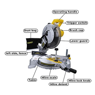 Compound Miter Saw Machine, 254mm 10" 1650W SM16-IN Electric: Stanley