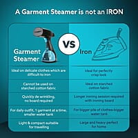 AGARO Signify Handheld Garment Steamer  1500W, 260 ML Water Tank