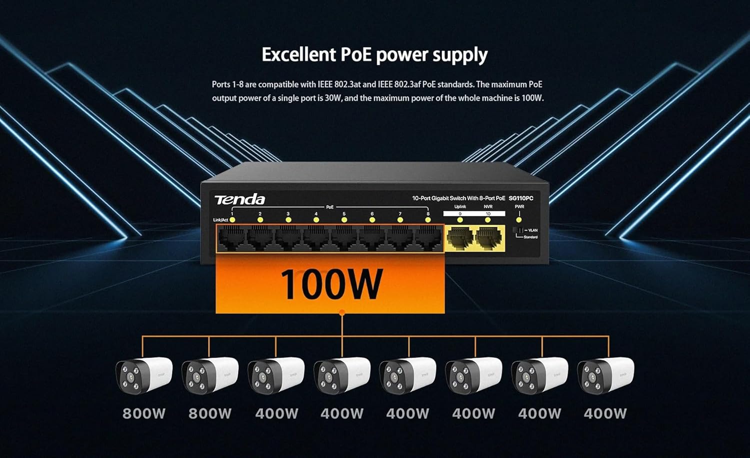 Tenda SG110PC 10-Port Gigabit Lite PoE Switch with 8-Port PoE (Black) Tenda SG110PC 10-Port Gigabit Lite PoE Switch with 8-Port PoE (Black)