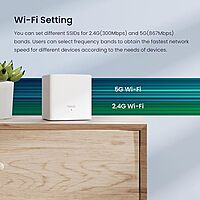 Tenda MW3 Whole Home Mesh WiFi System, Dual Band AC1200 Mbps Router Replacement for Smart Home (White, Pack of 2) Tenda MW3 Whole Home Mesh WiFi System, Dual Band AC1200 Mbps Router Replacement for Smart Home (White, Pack of 2)