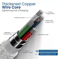 Portronics Maglink C – 60W Type-C Coiled Cable, White. Durable, flexible design for fast charging and data transfer. Ideal for travel, compatible with various devices. Tangle-free and efficient.