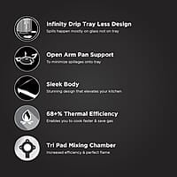 Preethi Luxe 2 Burner Glass Top Gas Stove With Driptray Less Infinity Design