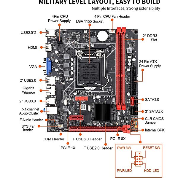 Lapcare B75 Motherboard – Intel B75 Chipset | LGA Socket | USB 3.0 Support | HDMI & VGA Ports | Reliable Desktop Mainboard