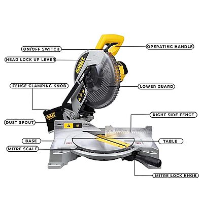 Compound Miter Saw Machine, 254mm 10" 1650W DW714 Electric: Dewalt
