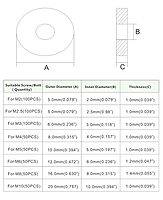 Nylon Flat washer (pack of 10)