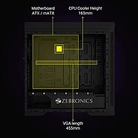 Zebronics Helius Pro RGB Mid-Tower Gaming Case