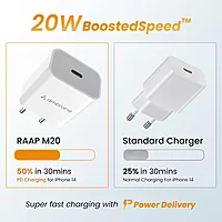 Ambrane UNI-20 Charger with C-Type Cable