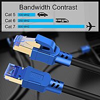 Storite Uport 15 Meter CAT7 Ethernet Cable – 10Gbps High-Speed LAN | Shielded RJ45 Connectors | Gigabit Network Cable | Black