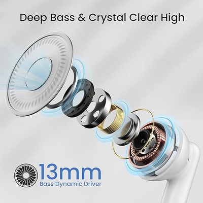 Portronics Twins S20 in Ear TWS Earbuds with 35 Hour Playtime, Touch Control, Low Latency, Game & Music Mode, 13mm Bass Dynamic Driver, IPX5 Water & Sweat Resistance, Type C Fast Charging Portronics Twins S20 in Ear TWS Earbuds with 35 Hour Playtime, Touch Control, Low Latency, Game & Music Mode, 13mm Bass Dynamic Driver, IPX5 Water & Sweat Resistance, Type C Fast Charging